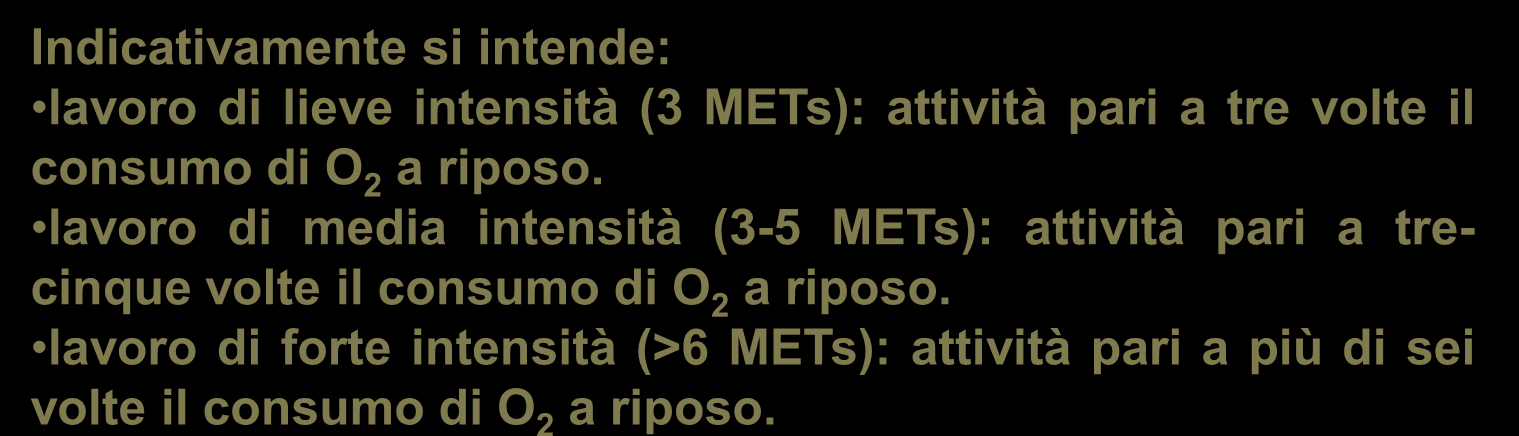 Misurazione dell intensità dell esercizio fisico Equivalente Metabolico (MET) E un multiplo del consumo energetico in condizioni basali. Si assume che 1 MET equivalga ad un consumo di ossigeno di ~ 3.