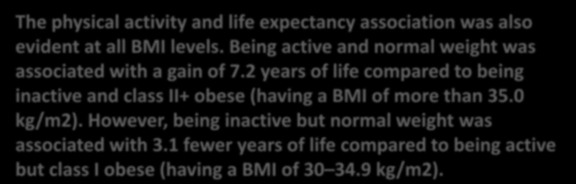 The physical activity and life expectancy association was also evident at all BMI levels. Being active and normal weight was associated with a gain of 7.