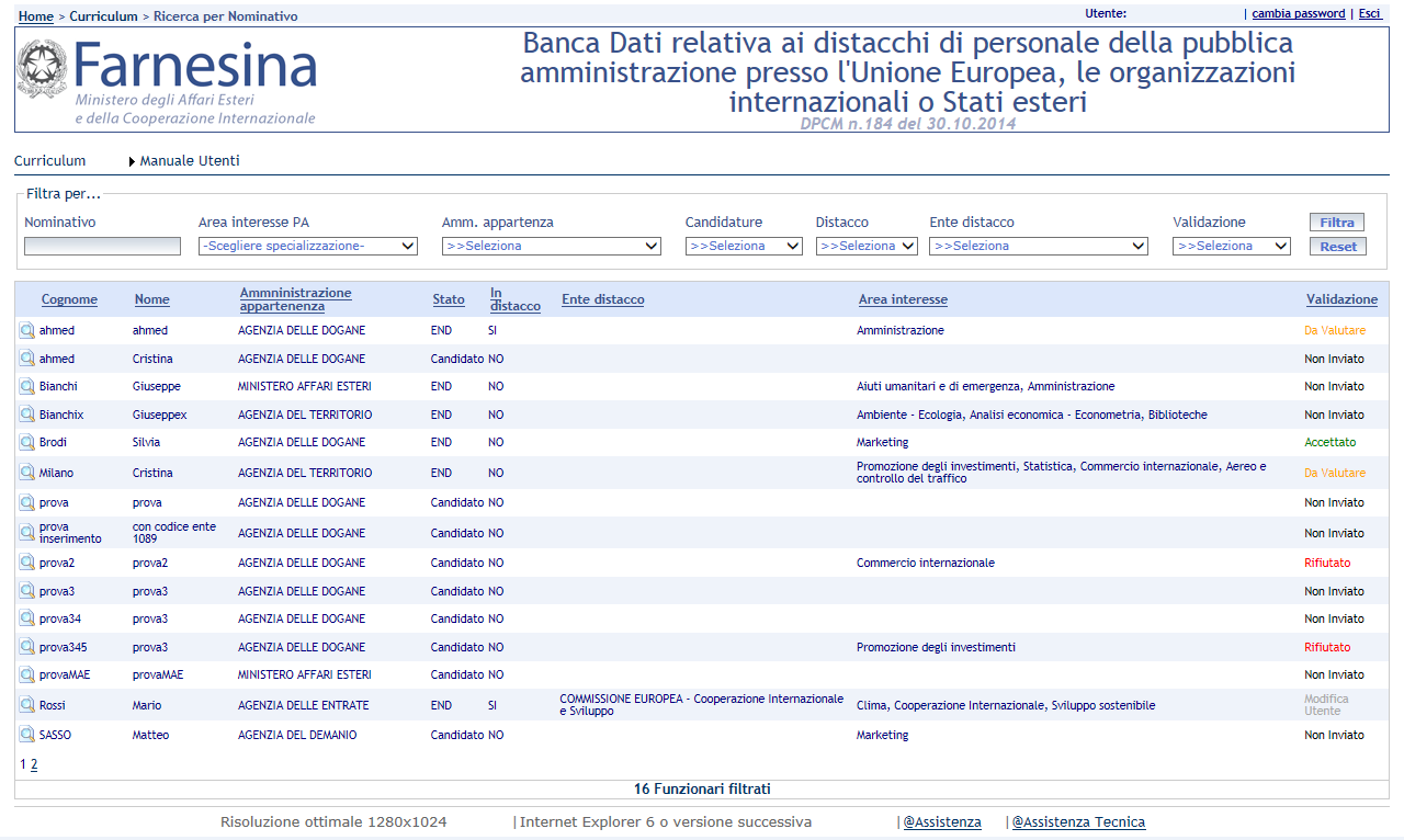 7. Funzione ricerca Una volta entrati nella banca dati verrà visualizzata una schermata con l elenco dei nominativi di potenziali candidati a posizioni di distacco presso l UE: il Ministero degli