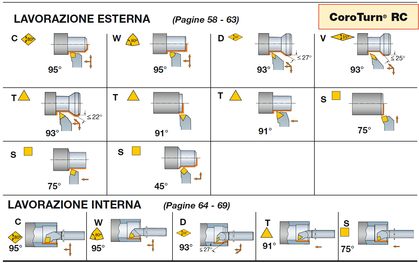 ANGOLO DI REGISTRAZIONE (2/3)