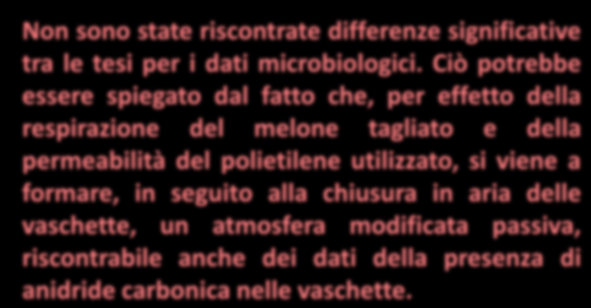 la durata della conservazione. Non sono state riscontrate differenze significative tra le tesi per i dati microbiologici.