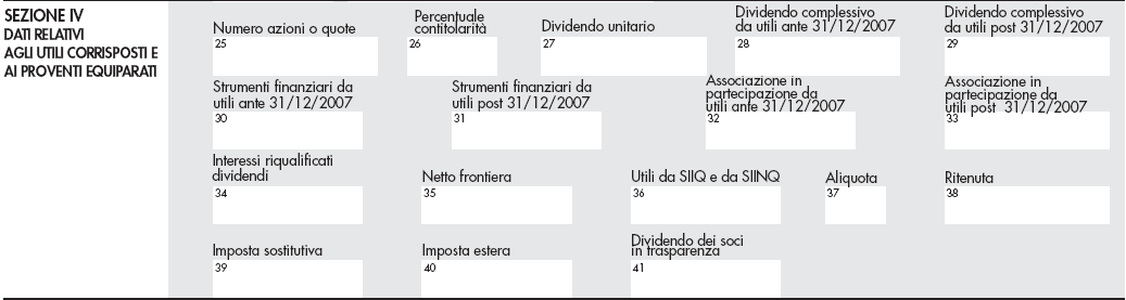 Redazione Fiscale Info Fisco 210/2014 Pag. 8 / 9 Ne consegue che in Unico PF 2014 vanno compilati 2 moduli del quadro RL; in particolare: utili ante 31/12/2007 1 2.400 utili post 31/12/2007 (6.