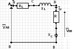 4 esercizi in monofase completamente svolti ES.1 Una linea ohmico-induttiva di reattanza X L = 1 alimenta un carico ohmico-capacitivo con R= 6 e Xc = 1 che assorbe una corrente I = 10 A.