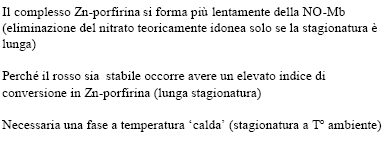 La stabilizzazione del colore No trattamento con nitrati e nitriti in San Daniele e Parma.