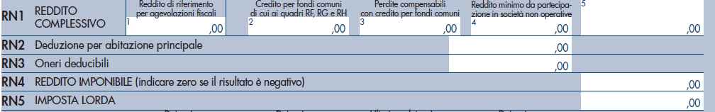 Redazione Fiscale Info Fisco 112/2014 Pag. 7 / 8 LOCAZIONE CASI 7 PARTICOLARI 9 COD.