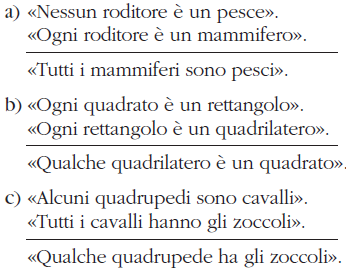 19 A U, A(x): «x è divisibile per 4», B(x): «x è pari», C(x): «x è multiplo di 3», A x B x Ax Bx; C x B x ; ; Bx C x.