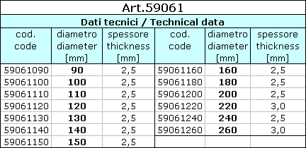 Mestolo per fonderia Casting ladle UTENSILI A MANO - FONDERIA Attrezzature - Mestoli - Pistole - Varie Art.59055 Mestolo per fonderia.