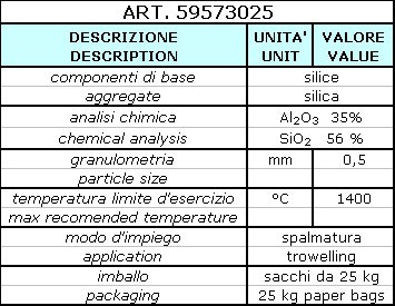 59573 Cemento refrattario a base di silice in sacchi da 25 kg. Viene solitamente mischiato al caolino per spalmatura. Silica aggregate, refractory cement in 25 kg bags.