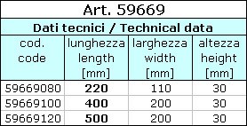 - FONDERIA Materiali - Tavelle e mattoni - Depuranti Mattoni refrattari Refractory bricks Art.59663 Mattoni refrattari. Dimensioni: mm 220 x 110 x 60. Refractory bricks. Dimensions: mm 220 x 110 x 60.