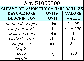 Chiave dinamometrica TORCOFIX - K 1/4" Torque wrench TORCOFIX - K 1/4" Chiavi - Chiavi dinamometriche Art. 51818 Cod.
