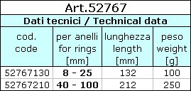 In acciaio speciale con superficie nera e manici rivestiti rossi. 90 angle pliers DIN 5254 B for external retaining rings Seeger and Benzing, DIN 471, DIN 983.