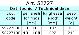 Pinze, tenaglie, tronchesini, troncabulloni - Pinze per anelli elastici Pinza per anelli esterni, forma curva Angle pliers for external retaining rings Cod.