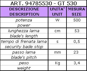 Cod. 56566076 Svettatoio Pruning shears for tops of trees Art.56581 Svettatoio a taglio passante. Lunghezza taglio mm 20. Pruning shears for tops of trees. Cut length mm 20.