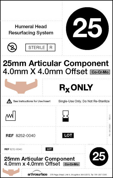 matches Articular label