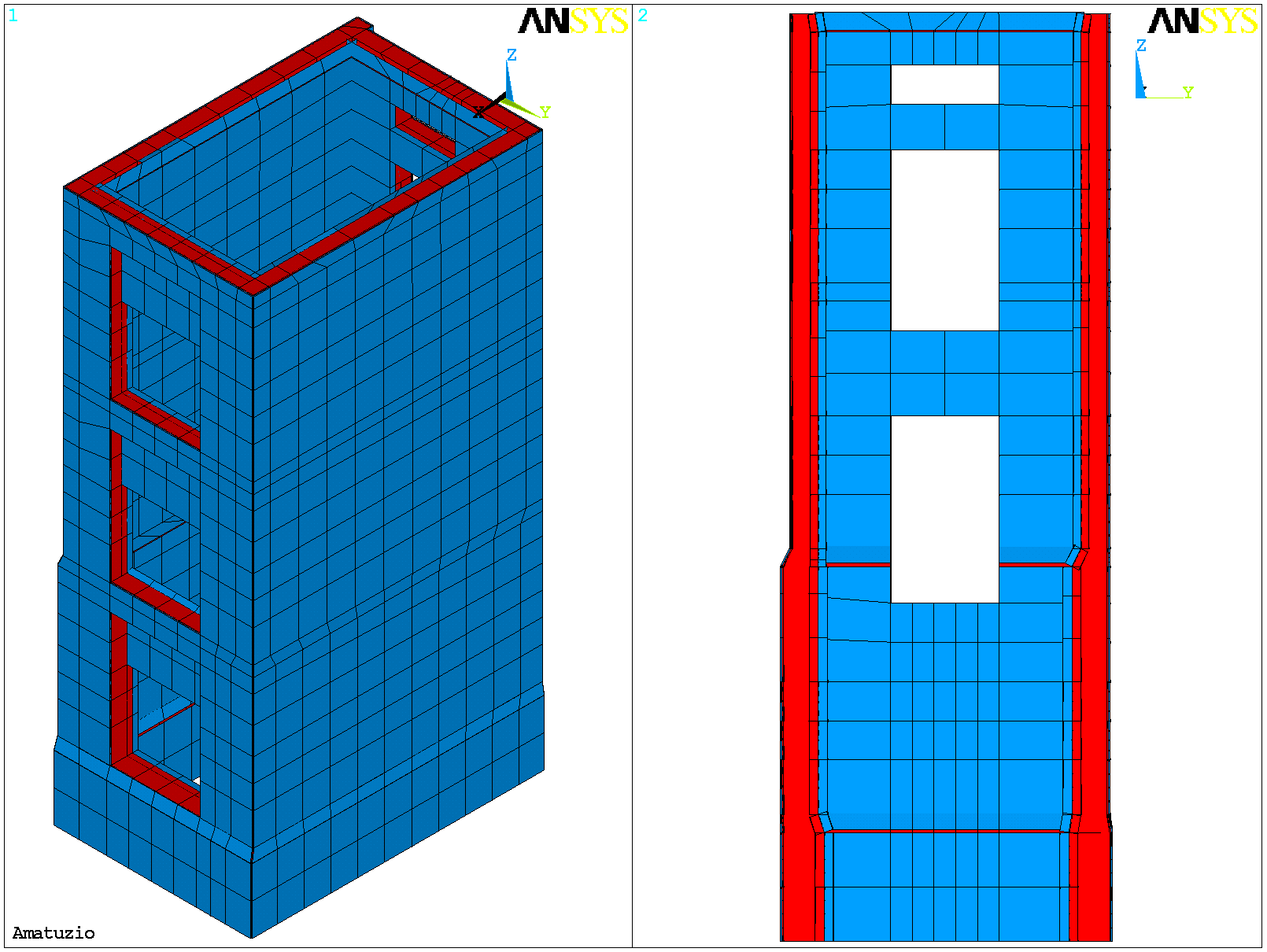 Particolari