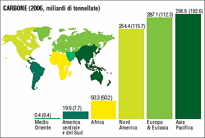 07 Localizzazione geografica petrolio, gas naturale, carbone Le riserve di petrolio si trovano nel sottosuolo di poche aree geografiche e di pochi paesi: - il Medio