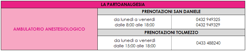 Per approfondire: video La Partoanalgesia sulla webtv (cliccando sul titolo si apre il collegamento) IN SALA PARTO Per l accoglienza della donna in travaglio di parto sono presenti 24 ore su 24 un