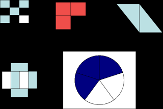 Quale unità frazionaria rappresenta la parte colorata di ogni figura? 4.