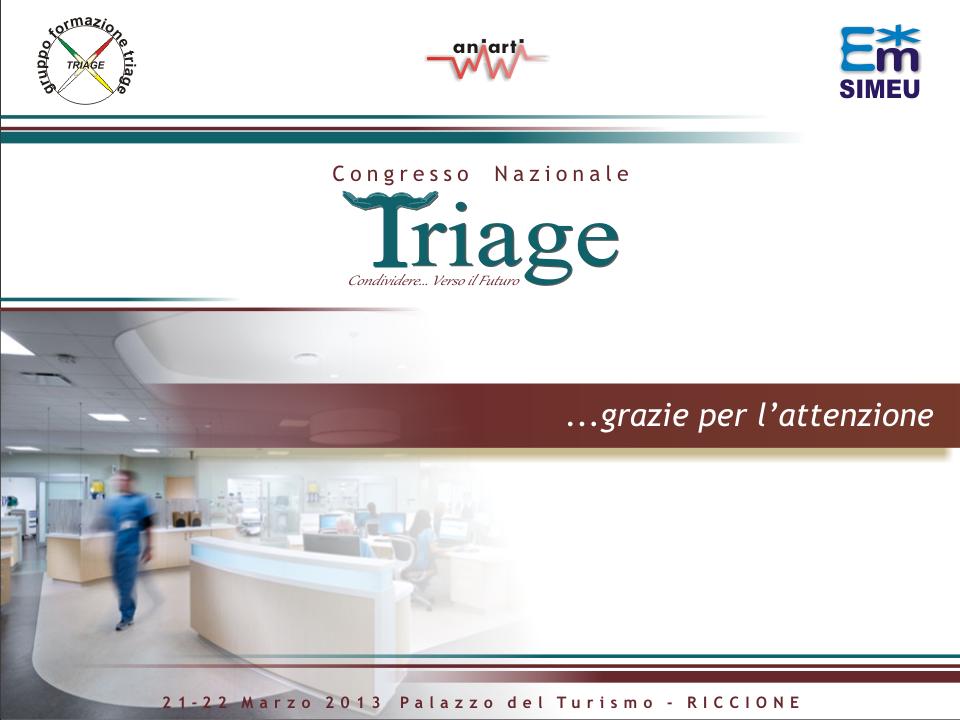 La gestione del dolore in Triage.