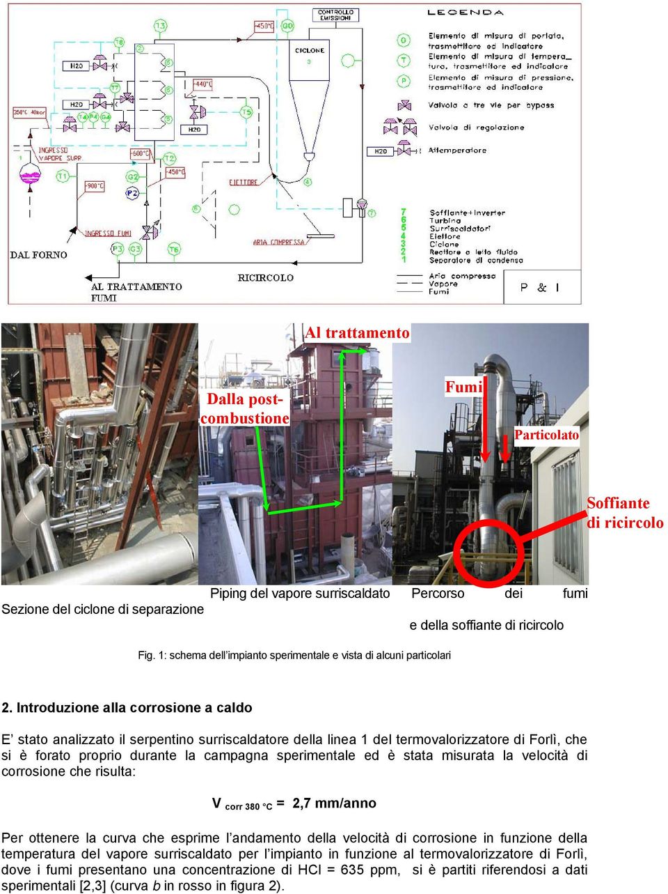 Introduzione alla corrosione a caldo E stato analizzato il serpentino surriscaldatore della linea 1 del termovalorizzatore di Forlì, che si è forato proprio durante la campagna sperimentale ed è