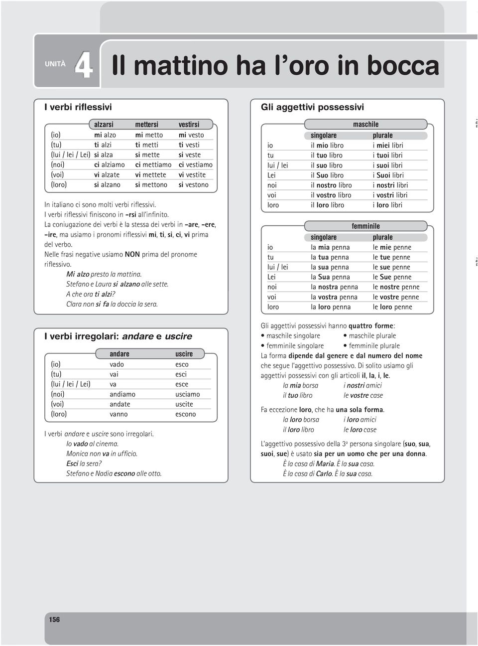 I verbi riflessivi finiscono in -rsi all infinito. La coniugazione dei verbi è la stessa dei verbi in -are, -ere, -ire, ma usiamo i pronomi riflessivi mi, ti, si, ci, vi prima del verbo.