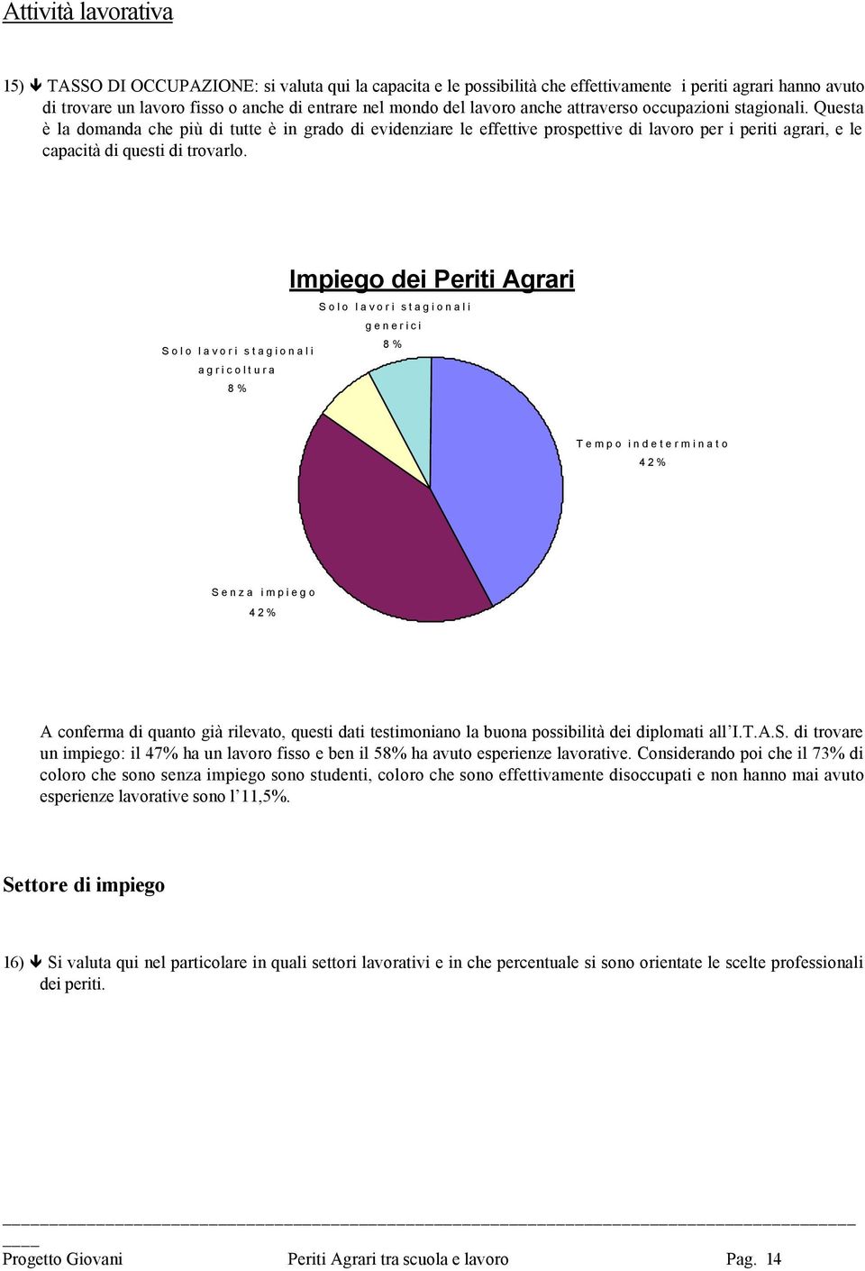 Questa è la domanda che più di tutte è in grado di evidenziare le effettive prospettive di lavoro per i periti agrari, e le capacità di questi di trovarlo.