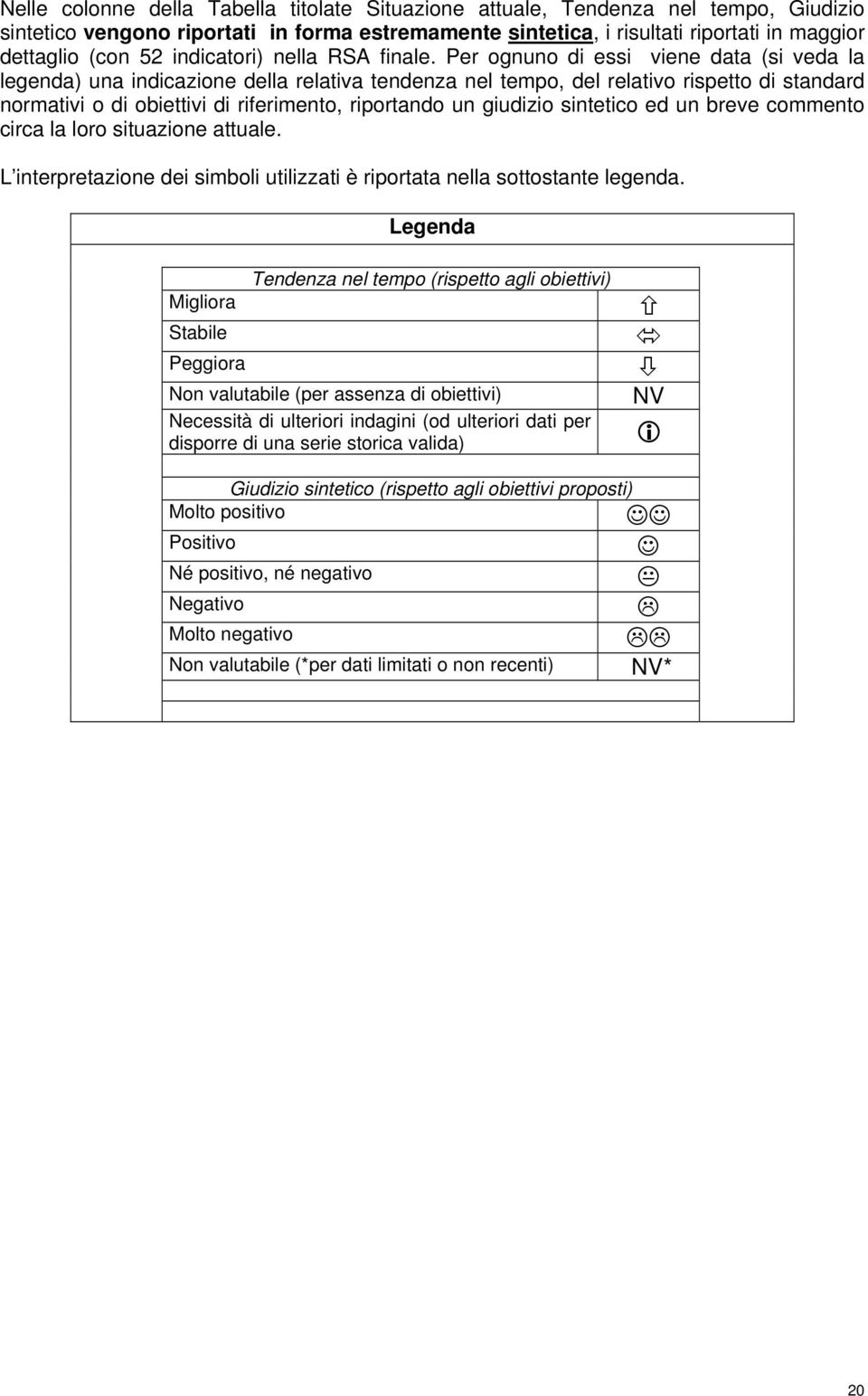 Per ognuno di essi viene data (si veda la legenda) una indicazione della relativa tendenza nel tempo, del relativo rispetto di standard normativi o di obiettivi di riferimento, riportando un giudizio