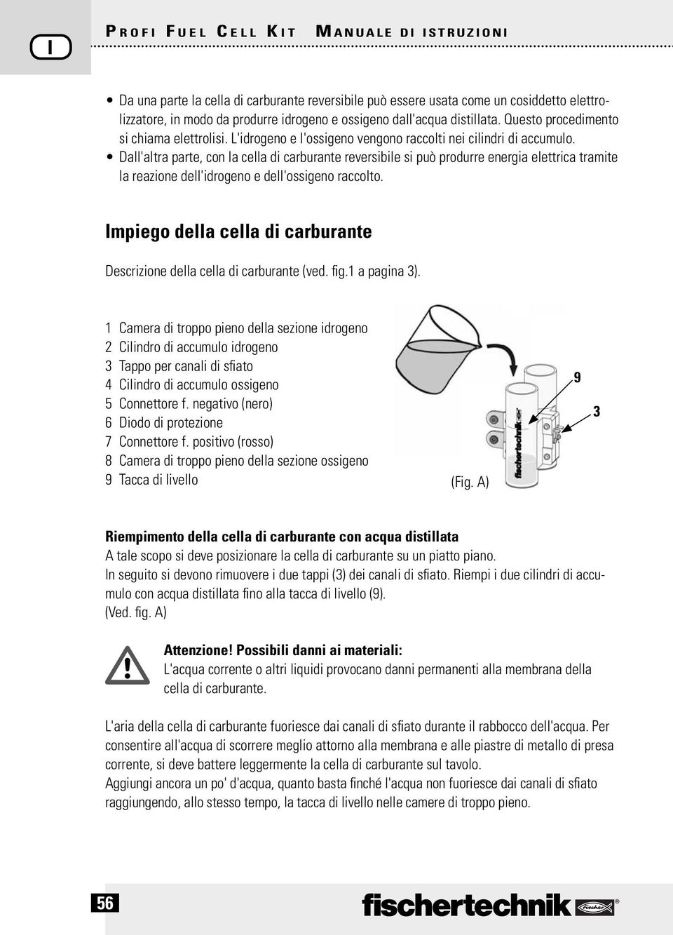 Dall'altra parte, con la cella di carburante reversibile si può produrre energia elettrica tramite la reazione dell'idrogeno e dell'ossigeno raccolto.