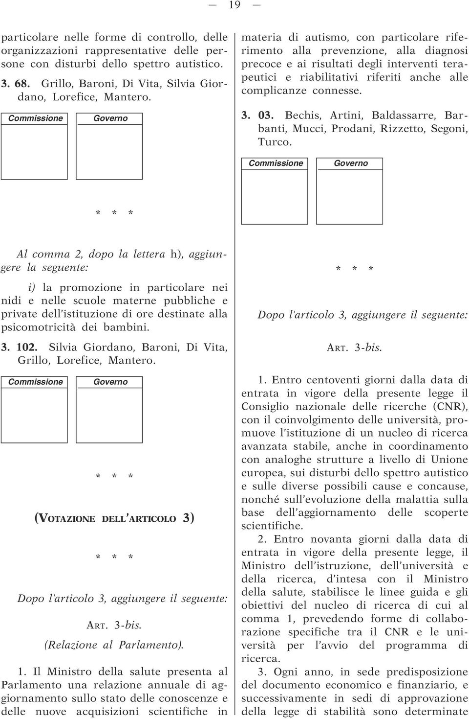 anche alle complicanze connesse. 3. 03. Bechis, Artini, Baldassarre, Barbanti, Mucci, Prodani, Rizzetto, Segoni, Turco.