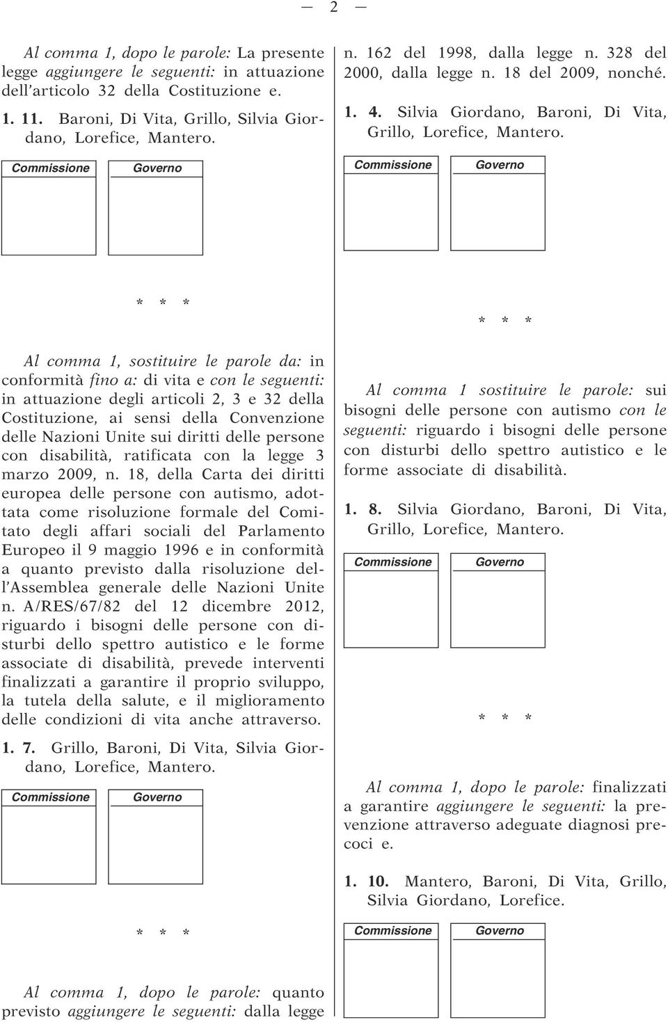 Silvia Giordano, Baroni, Di Vita, Grillo, Al comma 1, sostituire le parole da: in conformità fino a: di vita e con le seguenti: in attuazione degli articoli 2, 3 e 32 della Costituzione, ai sensi