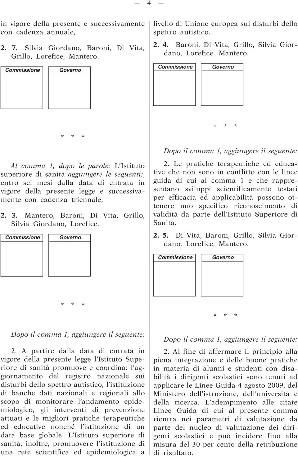 successivamente con cadenza triennale, 2. 3. Mantero, Baroni, Di Vita, Grillo, Silvia Giordano, Lorefice. Dopo il comma 1, aggiungere il seguente: 2.