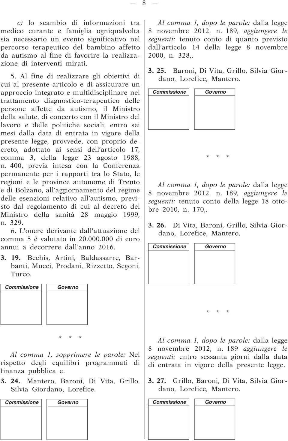 Al fine di realizzare gli obiettivi di cui al presente articolo e di assicurare un approccio integrato e multidisciplinare nel trattamento diagnostico-terapeutico delle persone affette da autismo, il