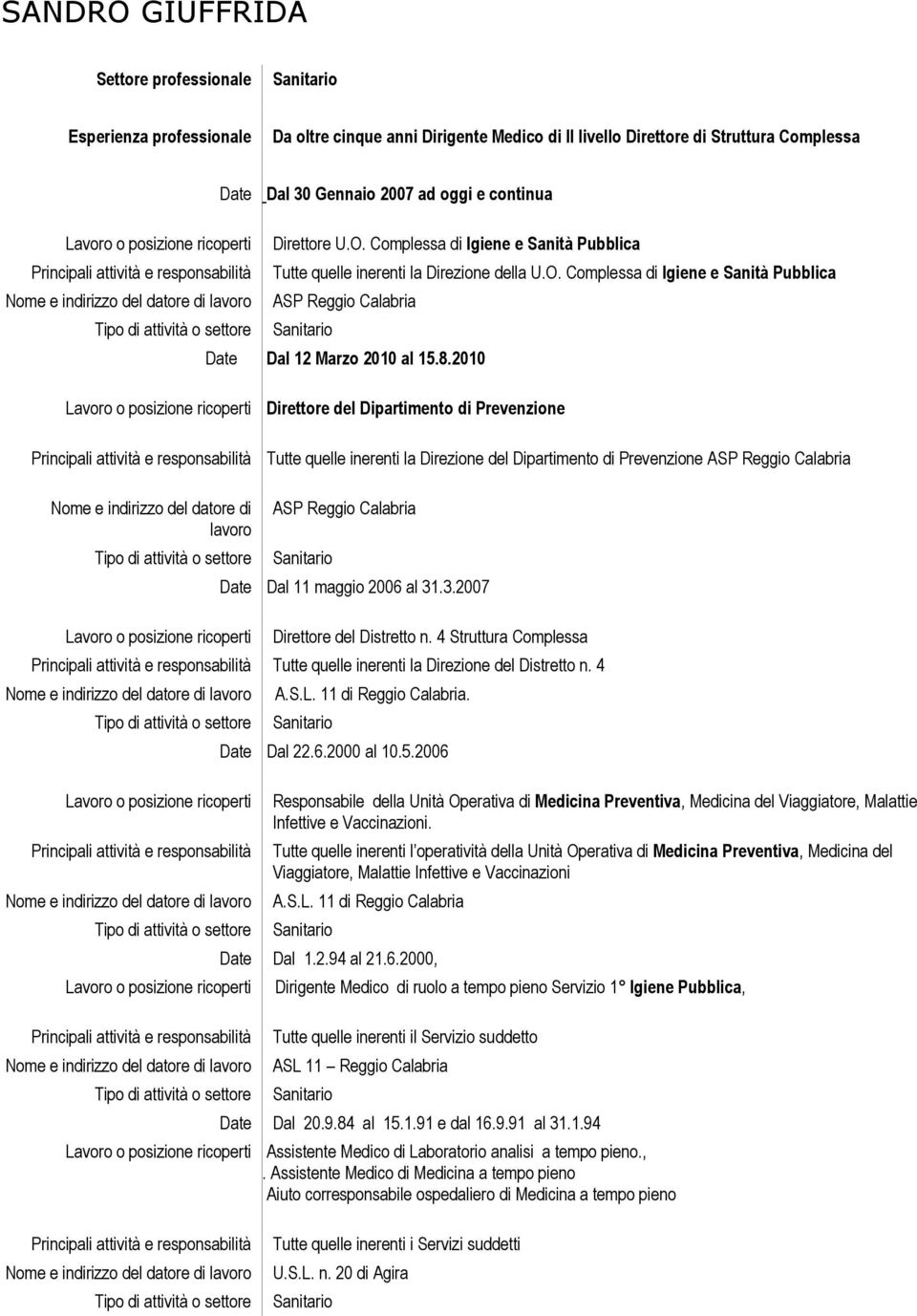 2010 Direttore del Dipartimento di Prevenzione Tutte quelle inerenti la Direzione del Dipartimento di Prevenzione ASP Reggio Calabria Nome e indirizzo del datore di lavoro ASP Reggio Calabria Date