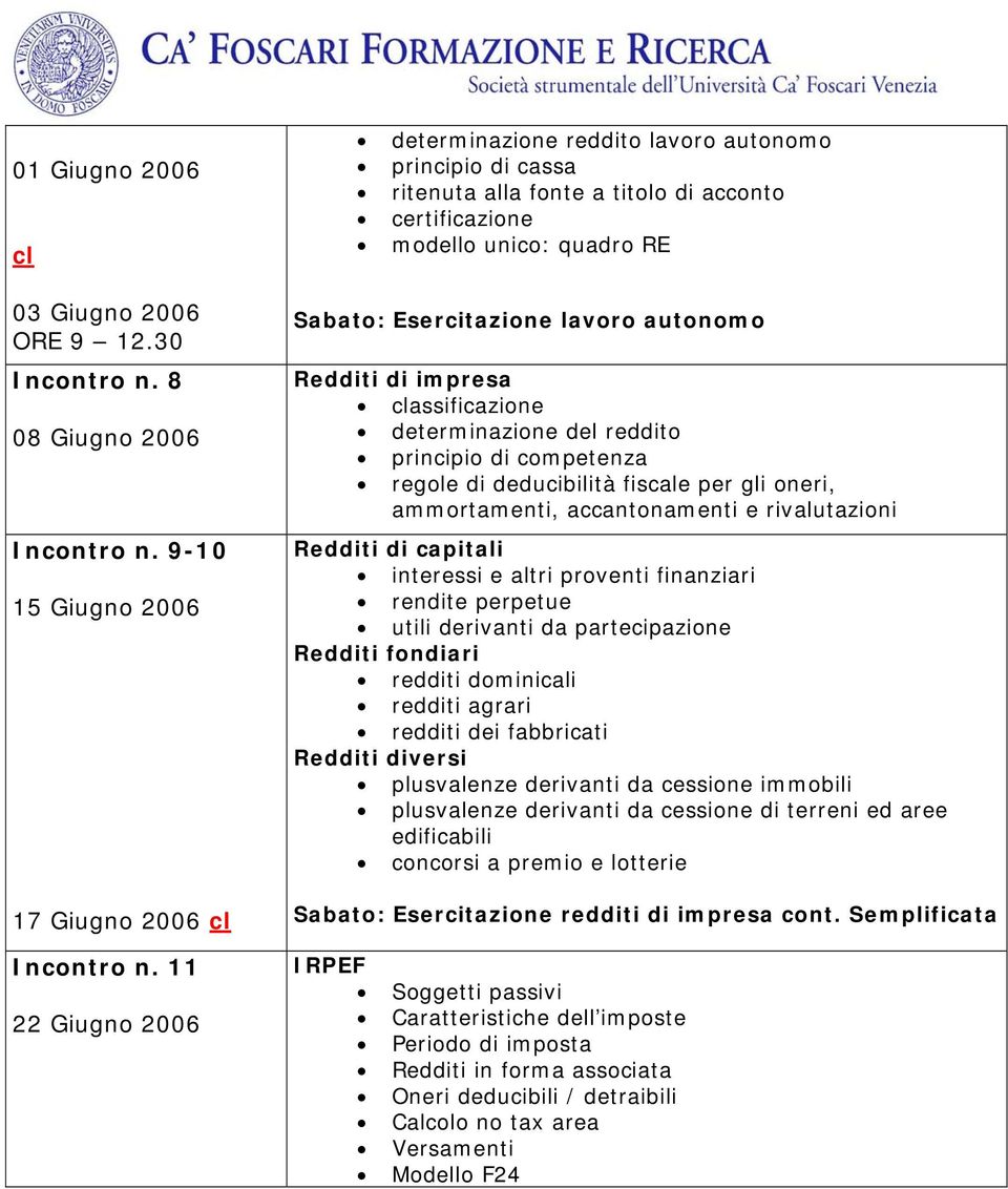 Redditi di impresa classificazione determinazione del reddito principio di competenza regole di deducibilità fiscale per gli oneri, ammortamenti, accantonamenti e rivalutazioni Redditi di capitali