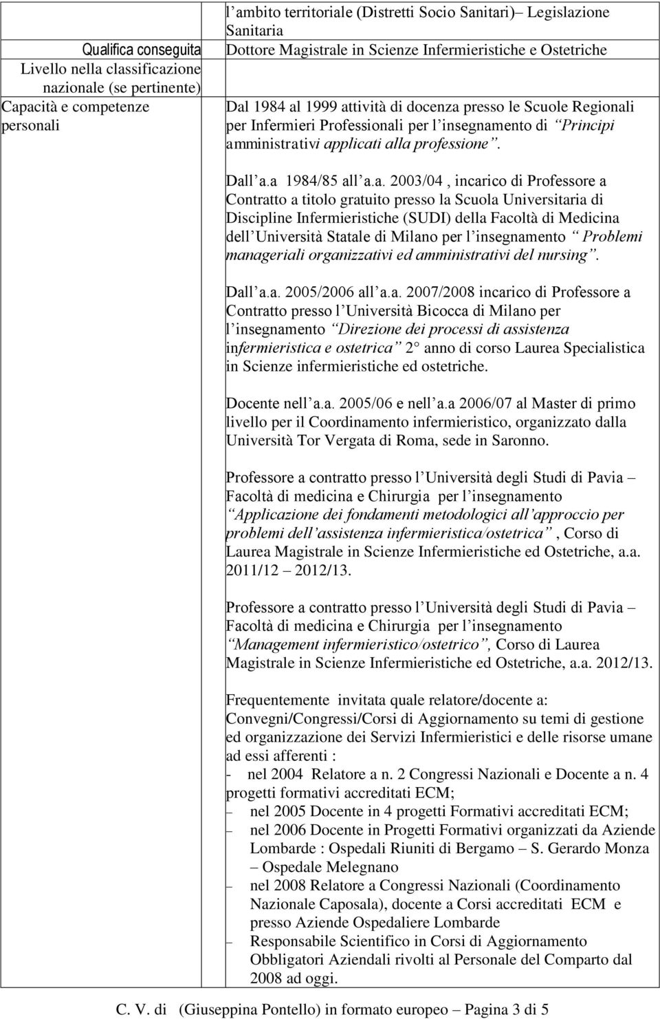 Dall a.a 1984/85 all a.a. 2003/04, incarico di Professore a Contratto a titolo gratuito presso la Scuola Universitaria di Discipline Infermieristiche (SUDI) della Facoltà di Medicina dell Università