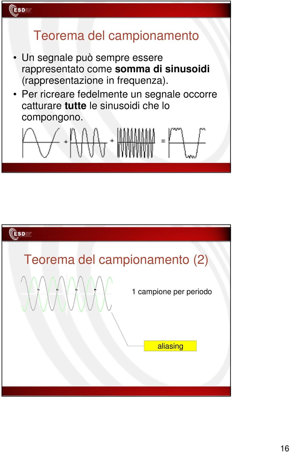 Per ricreare fedelmente un segnale occorre catturare tutte le