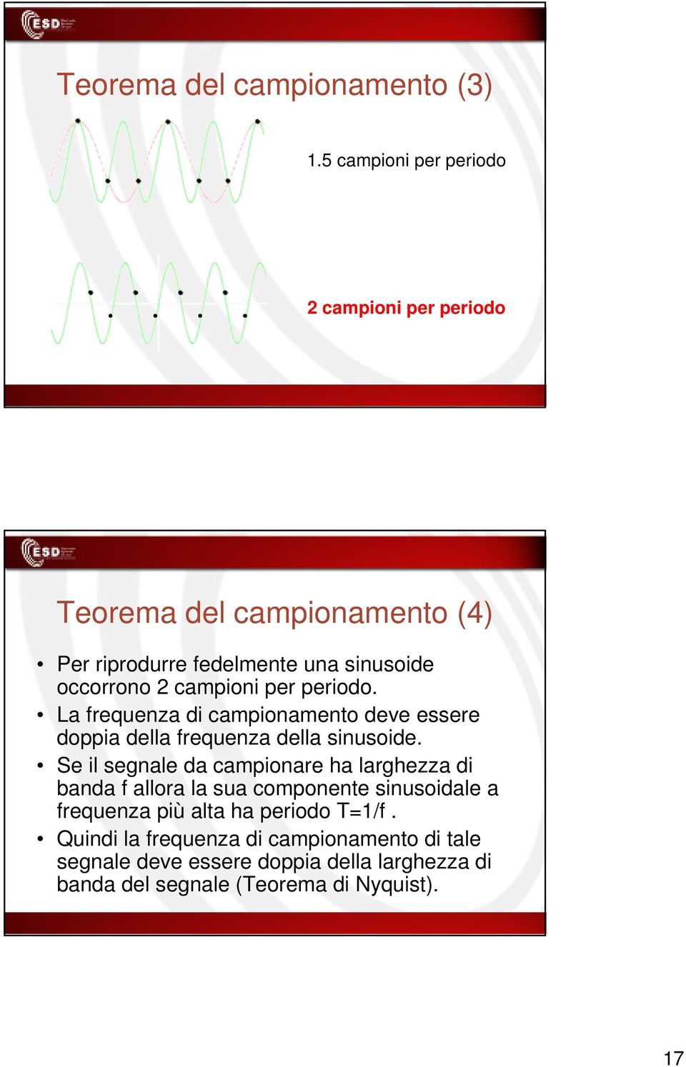 campioni per periodo. La frequenza di campionamento deve essere doppia della frequenza della sinusoide.