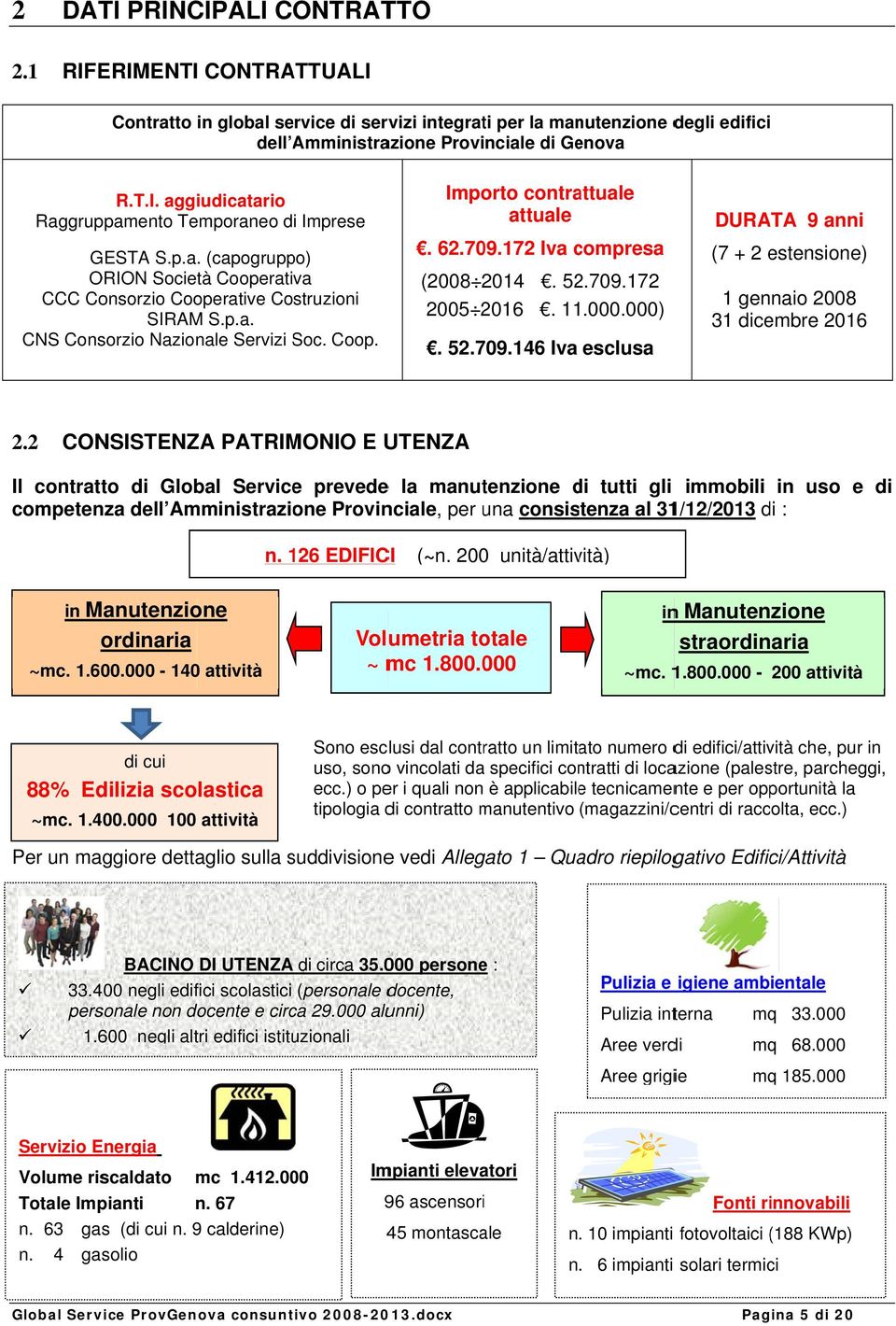 172 Iva compresa c (2008 2014. 52.709.172 2005 2016. 11.000.000). 52.709.146 Iva esclusa DURATA 9 anni (7 + 2 estensione) 1 gennaio 2008 31 dicembre 2016 2.