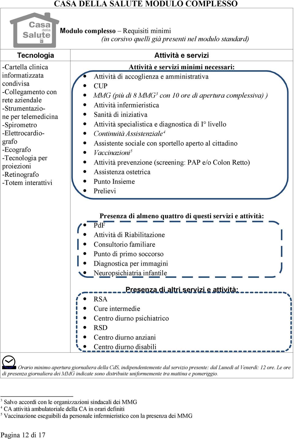 Attività di accoglienza e amministrativa CUP MMG (più di 8 MMG 3 con 10 ore di apertura complessiva) ) Attività infermieristica Sanità di iniziativa Attività specialistica e diagnostica di I livello