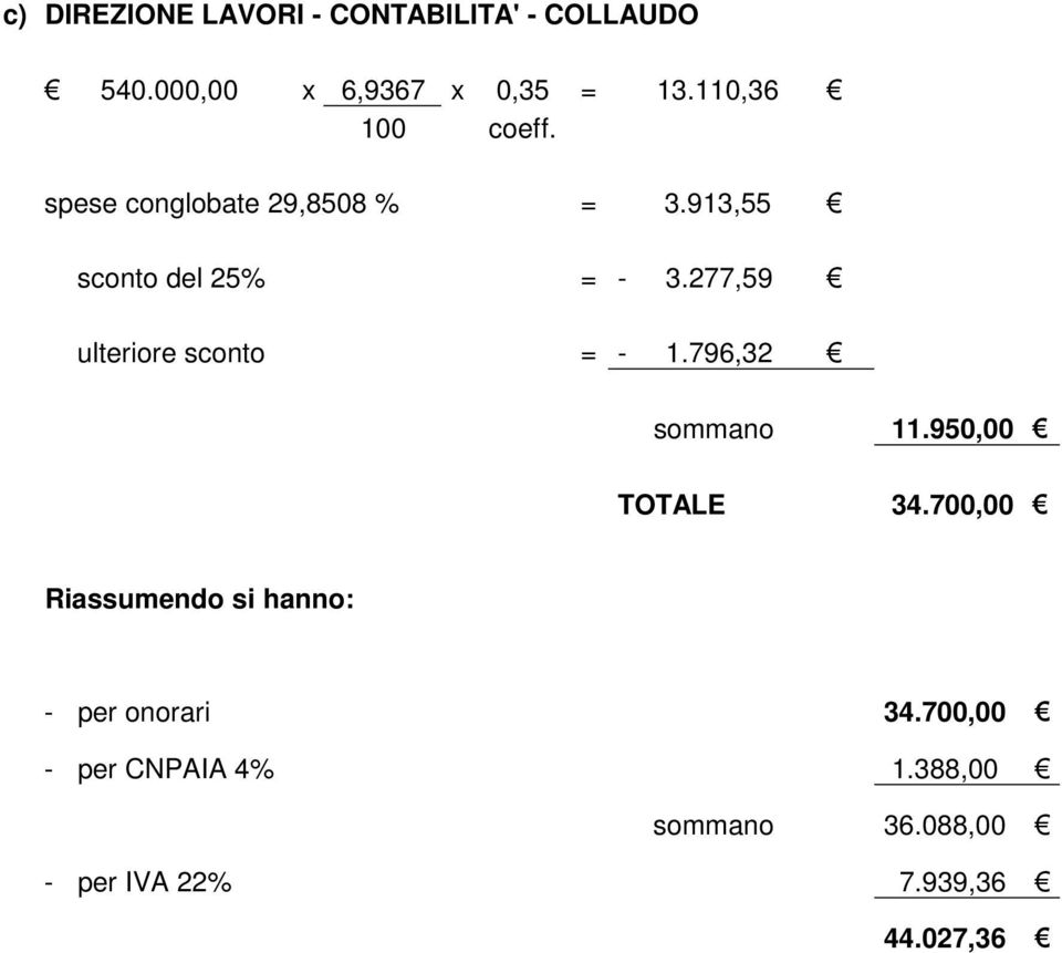 277,59 ulteriore sconto = - 1.796,32 sommano 11.950,00 TOTALE 34.