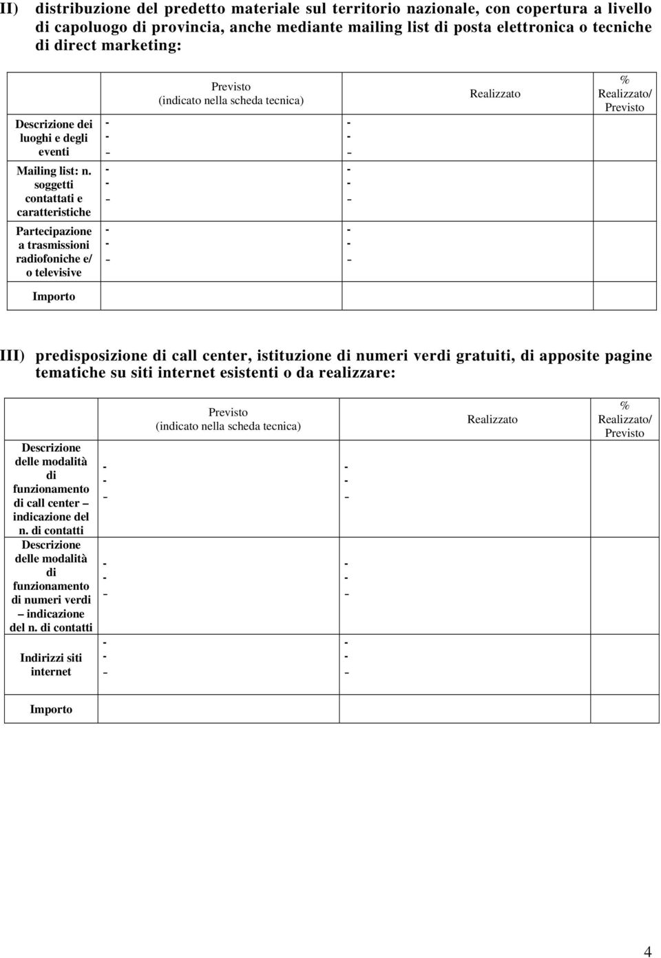 soggetti contattati e caratteristiche Partecipazione a trasmissioni radiofoniche e/ o televisive III) predisposizione di call center, istituzione di numeri verdi