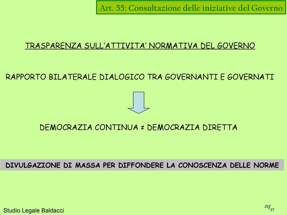 TRA GOVERNANTI E GOVERNATI DEMOCRAZIA CONTINUA DEMOCRAZIA DIRETTA