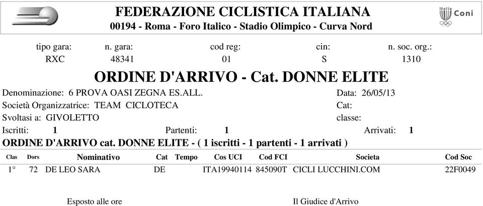 ORDINE D'ARRIVO cat.