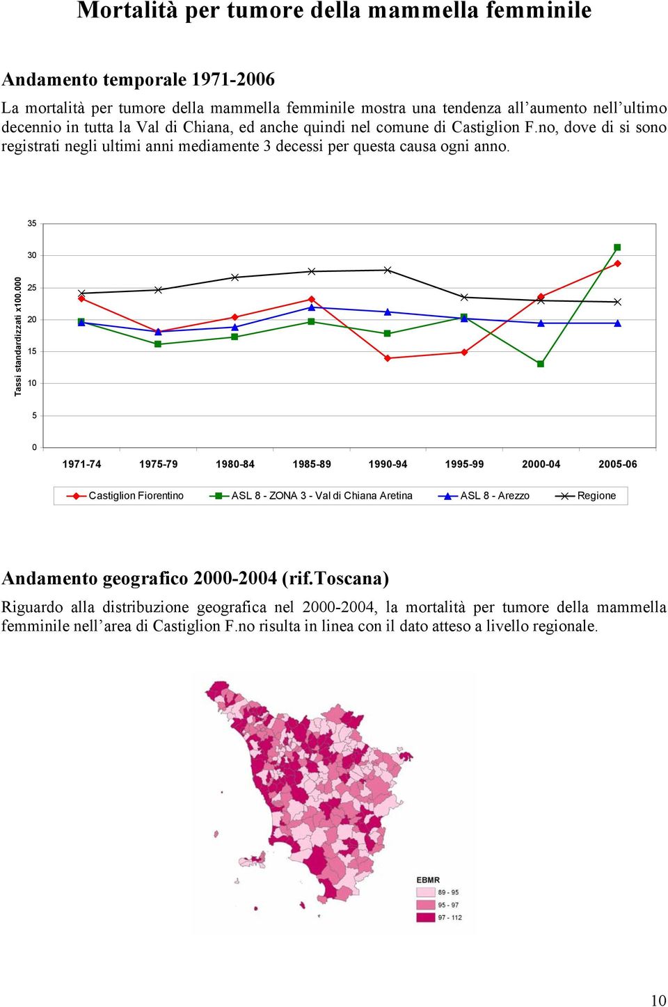 no, dove di si sono registrati negli ultimi anni mediamente 3 decessi per questa causa ogni anno.