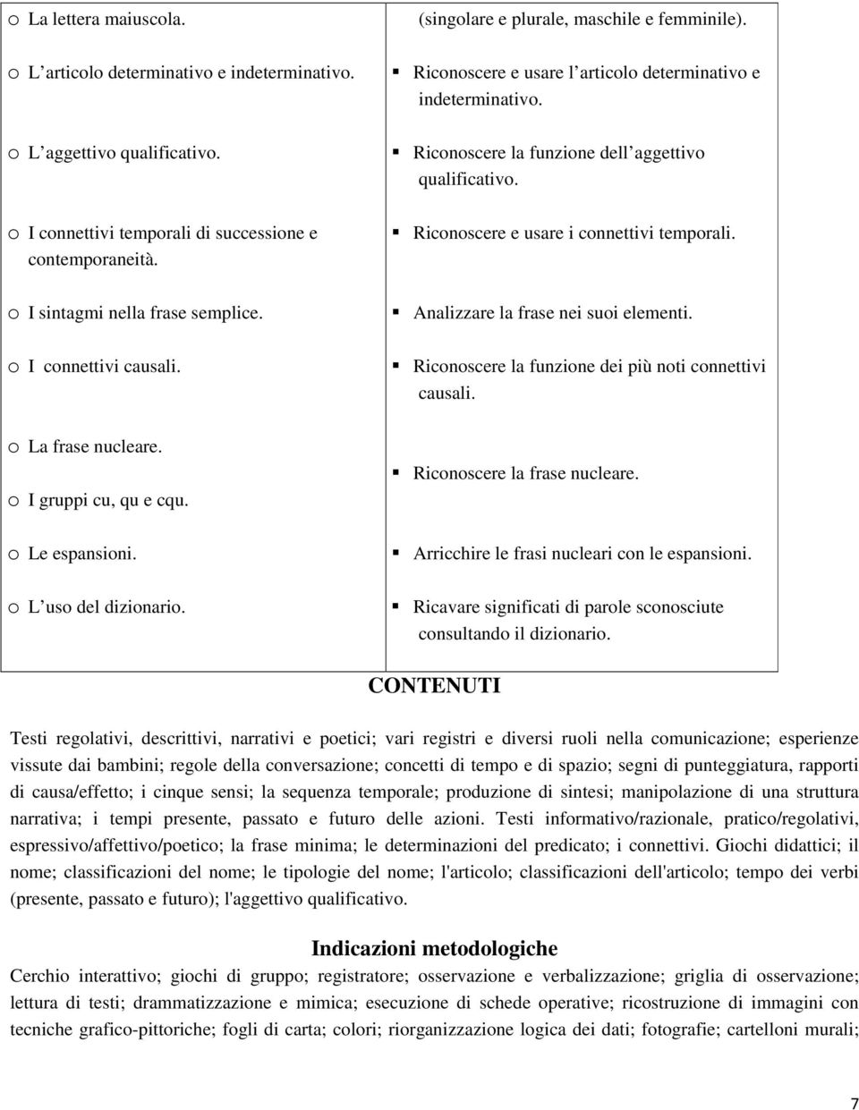 Analizzare la frase nei sui elementi. Ricnscere la funzine dei più nti cnnettivi causali. La frase nucleare. I gruppi cu, qu e cqu. Le espansini. L us del dizinari. Ricnscere la frase nucleare.