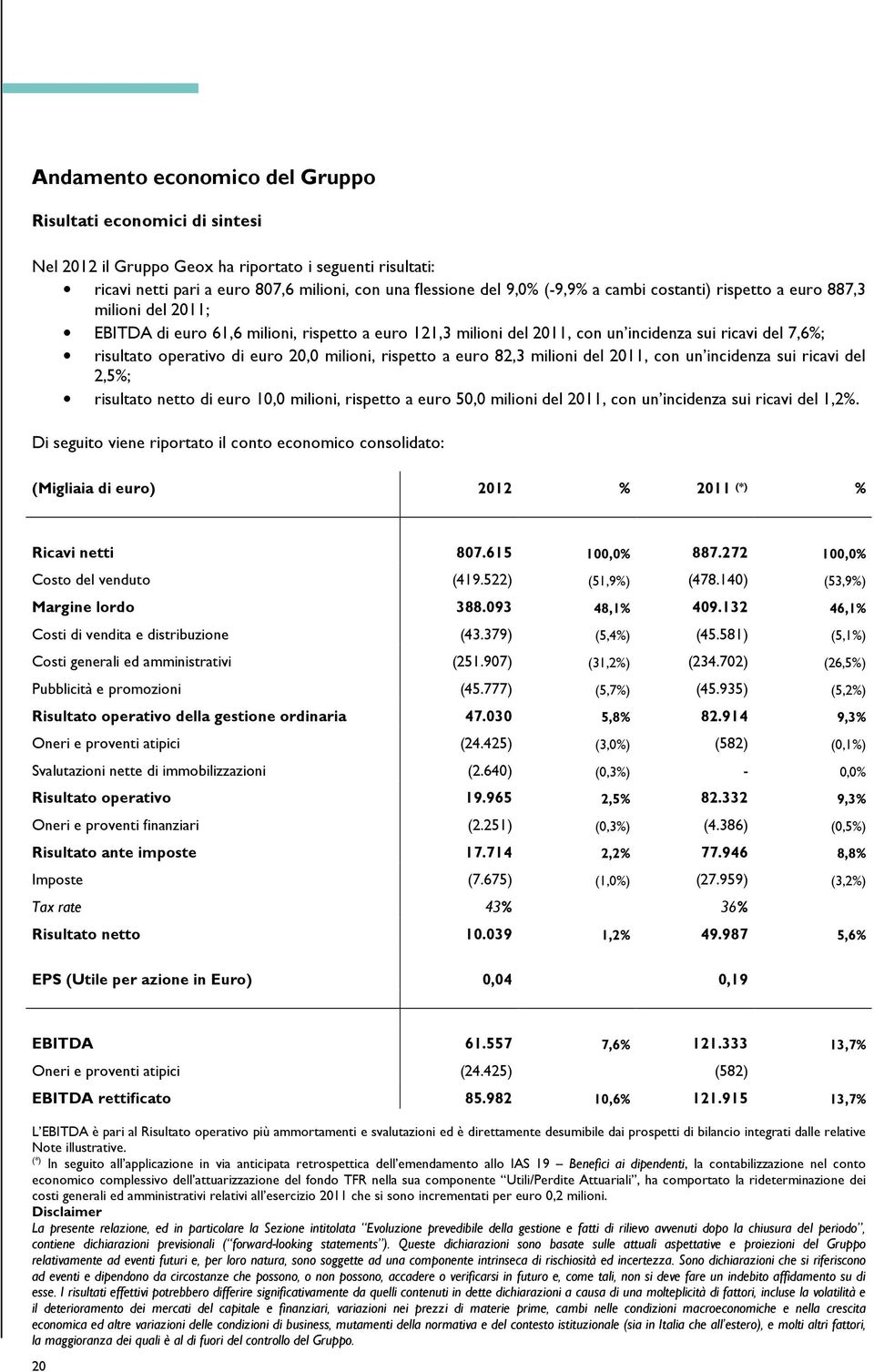 milioni, rispetto a euro 82,3 milioni del 2011, con un incidenza sui ricavi del 2,5%; risultato netto di euro 10,0 milioni, rispetto a euro 50,0 milioni del 2011, con un incidenza sui ricavi del 1,2%.