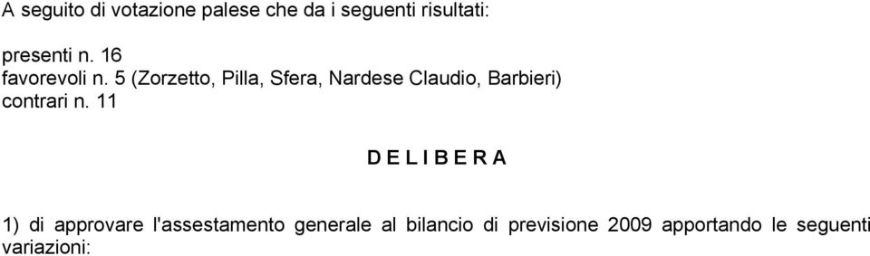 5 (Zorzetto, Pilla, Sfera, Nardese Claudio, Barbieri) contrari n.