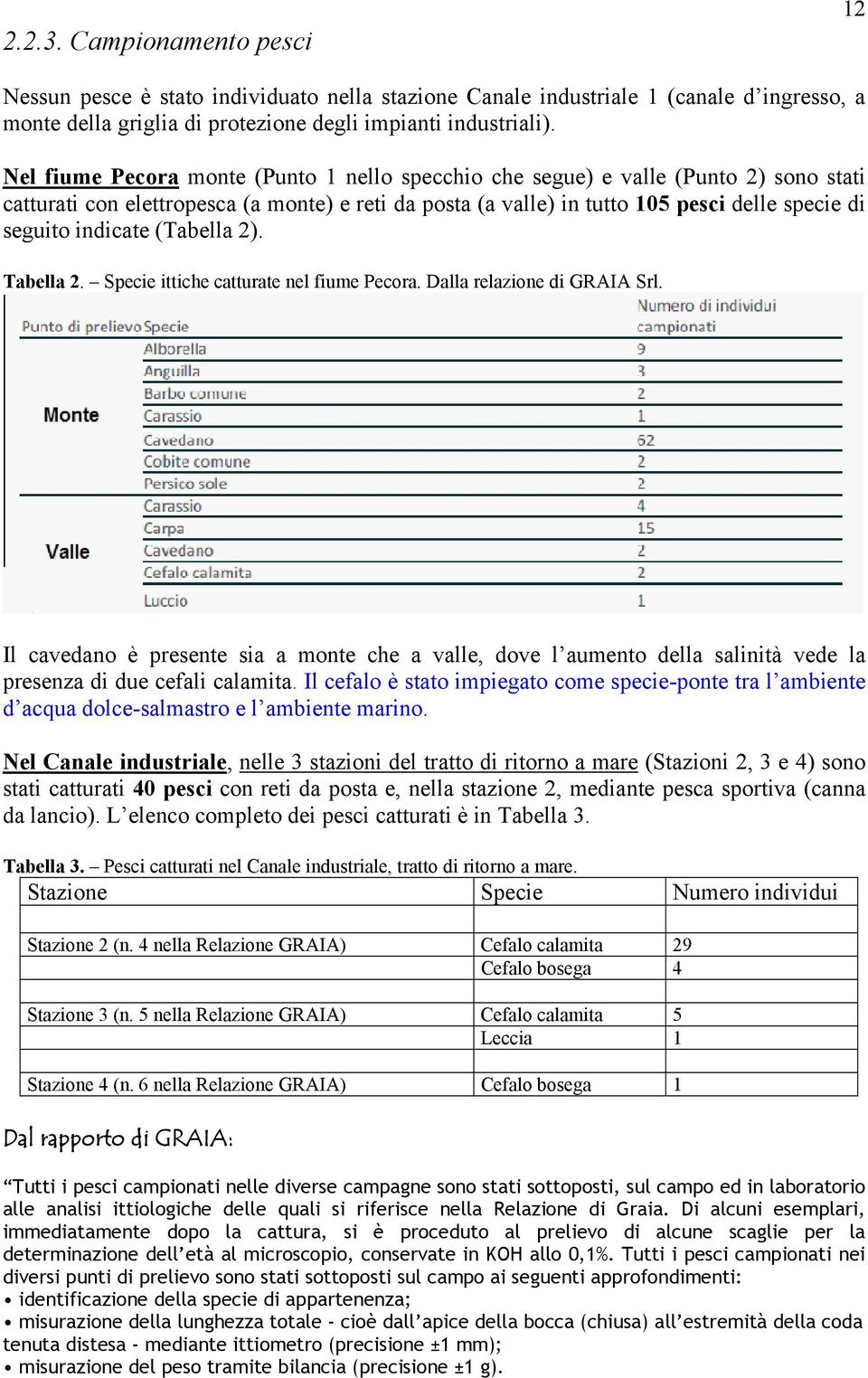 indicate (Tabella 2). Tabella 2. Specie ittiche catturate nel fiume Pecora. Dalla relazione di GRAIA Srl.