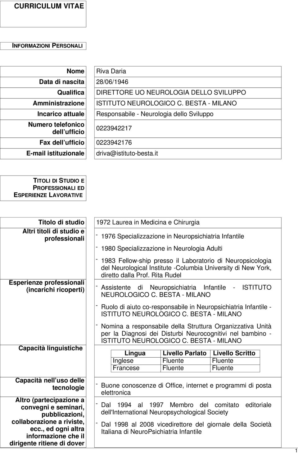 it TITOLI DI STUDIO E PROFESSIONALI ED ESPERIENZE LAVORATIVE Titolo di studio Altri titoli di studio e professionali Esperienze professionali (incarichi ricoperti) 1972 Laurea in Medicina e Chirurgia