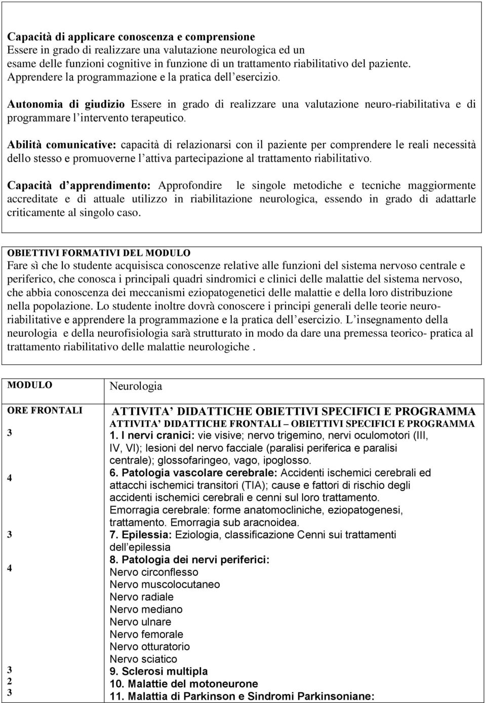 Abilità comunicative: capacità di relazionarsi con il paziente per comprendere le reali necessità dello stesso e promuoverne l attiva partecipazione al trattamento riabilitativo.